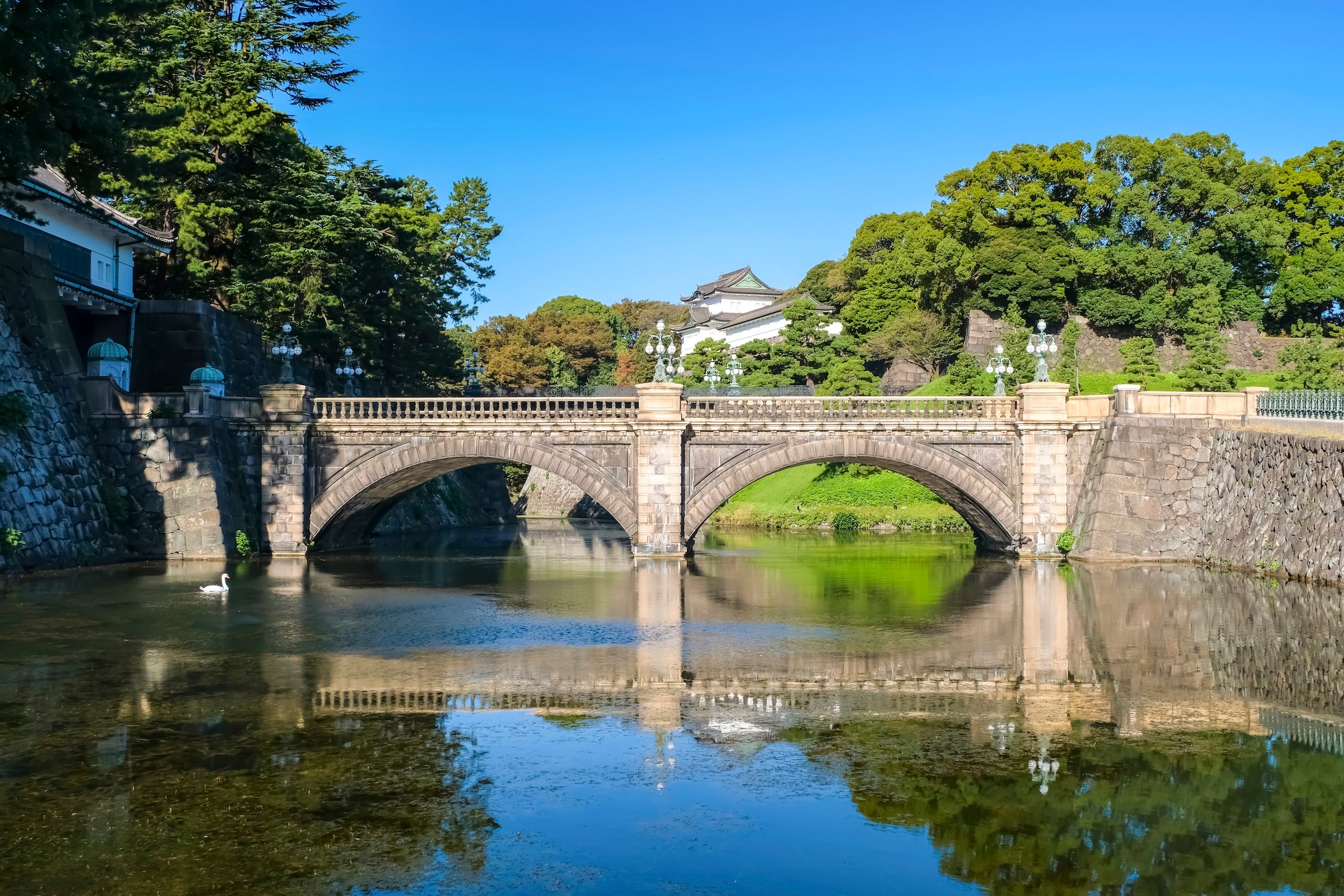 Imperial Palace & Edo Castle